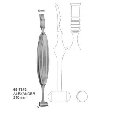 Rib Raspatories